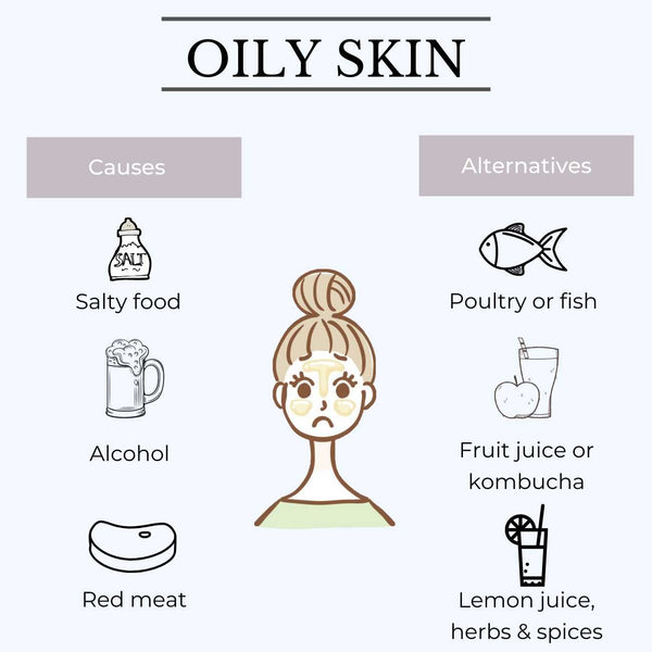 This image shows how food can cause oily skin in teenagers and adults