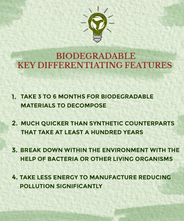 This is an image showing the key features of biodegradeable beauty and personal care products.