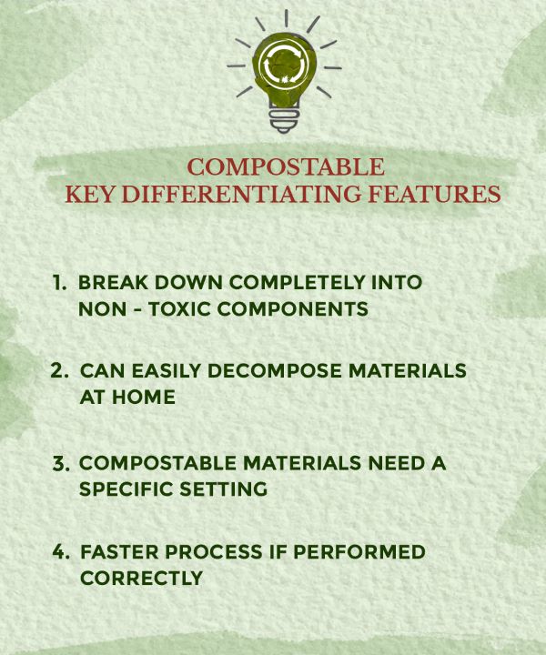 This is an image showing the key features of compostable beauty and personal care products.