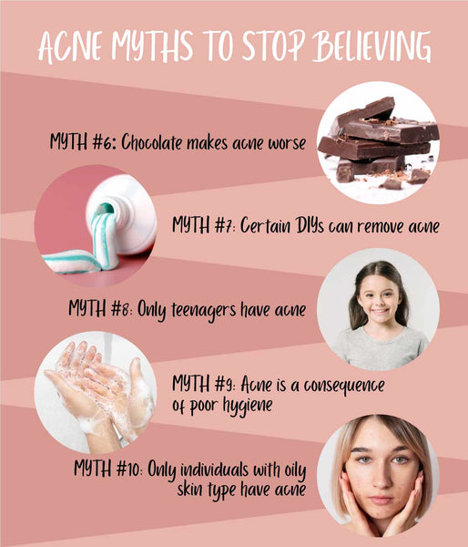 This is an image of Acne Myths you need to stop believing on www.sublimelife.in