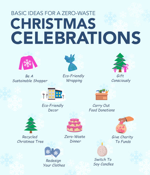 This is an image on Basic Ideas for a Zero Waste Christmas Celebrations on www.sublimelife.in