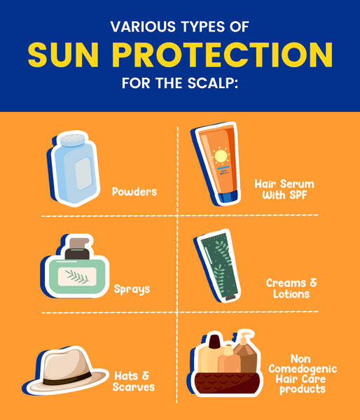 This is an image of Various Types Of Sun Protection For the Scalp on www.sublimelife.in