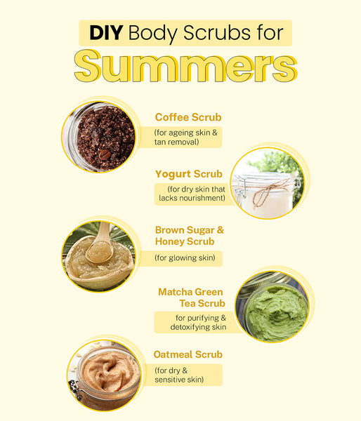 This is an image on DIY Body Scrubs For Summers on www.sublimelife.in