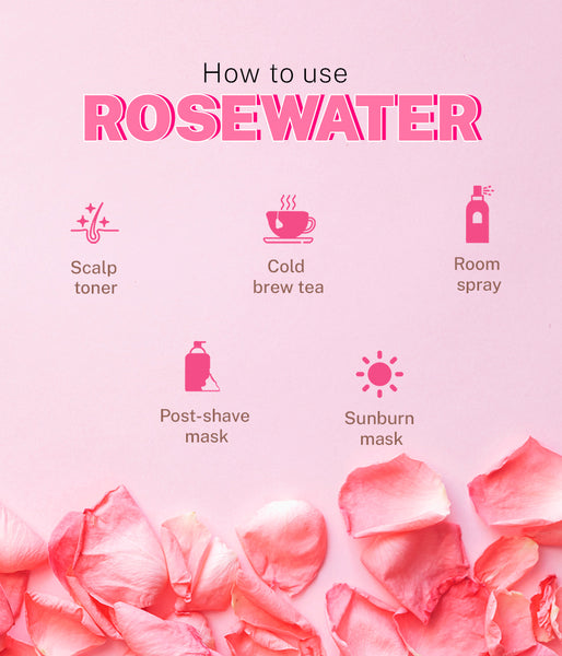 This is an image on How to use Rose water on www.sublimelife.in