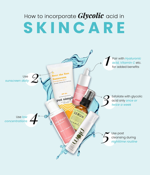 This is an image on How to incorporate Glycolic acid in skincare on www.sublimelife.in