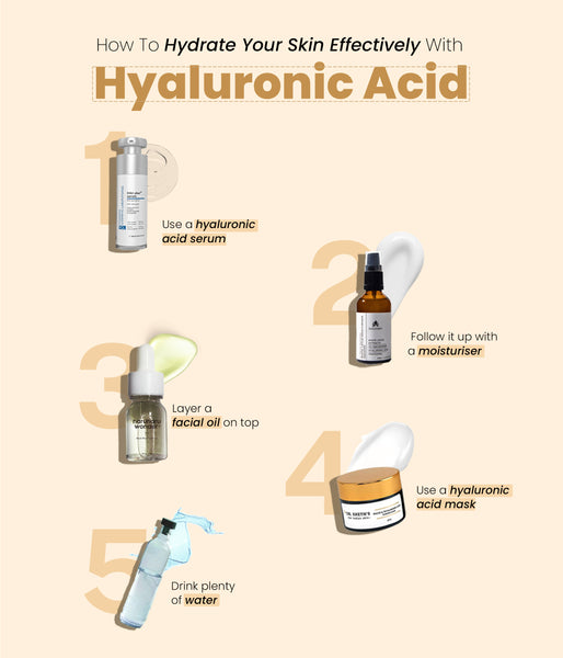 This is an image on How to hydrate your skin effectively with hyaluronic acid on www.sublimelife.in