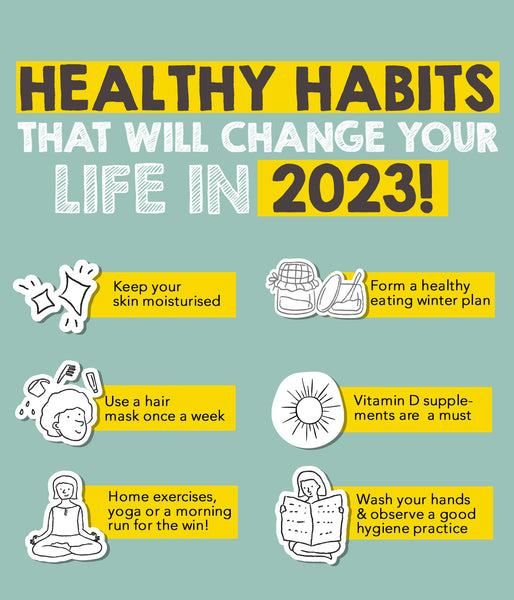 This is an image of Healthy Habits That Will Change Your Life In 2023 on www.sublimelife.in