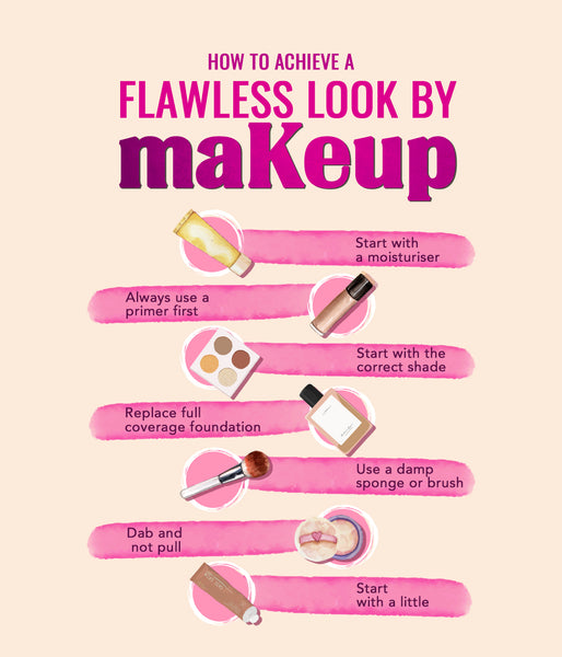 This is an image of What to do to achieve a flawless makeup look on www.sublimelife.in