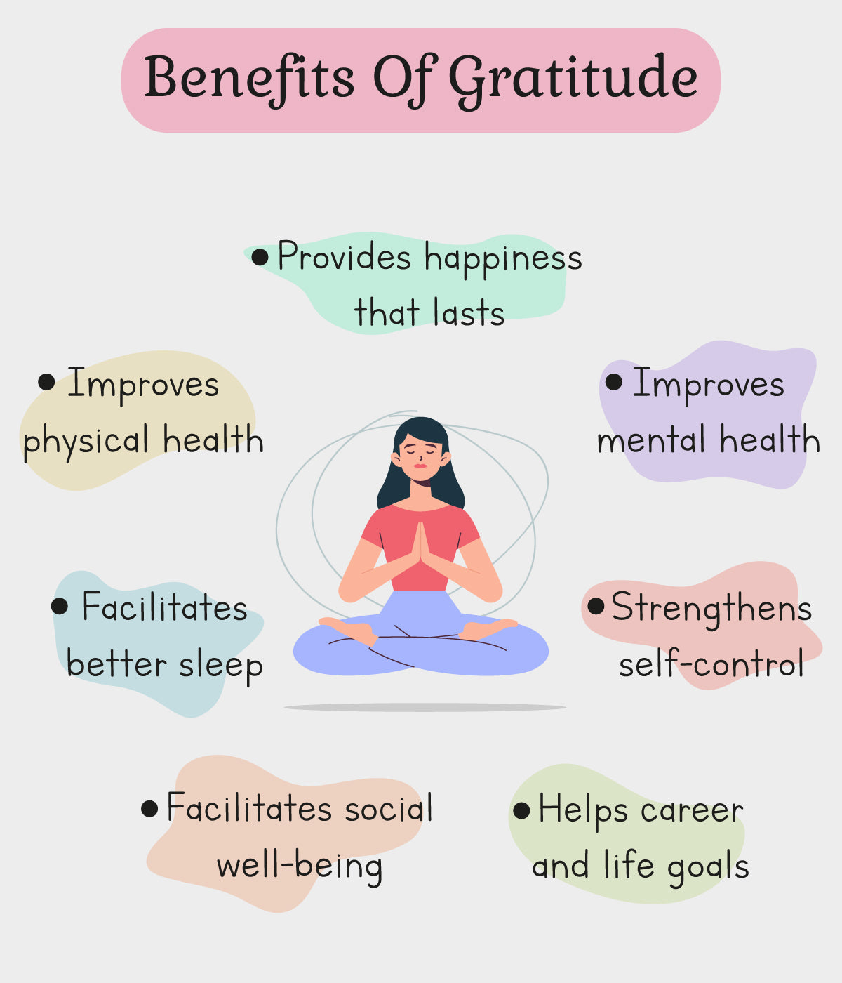 This is an image of benefits of Gratitude on www.sublimelife.in 