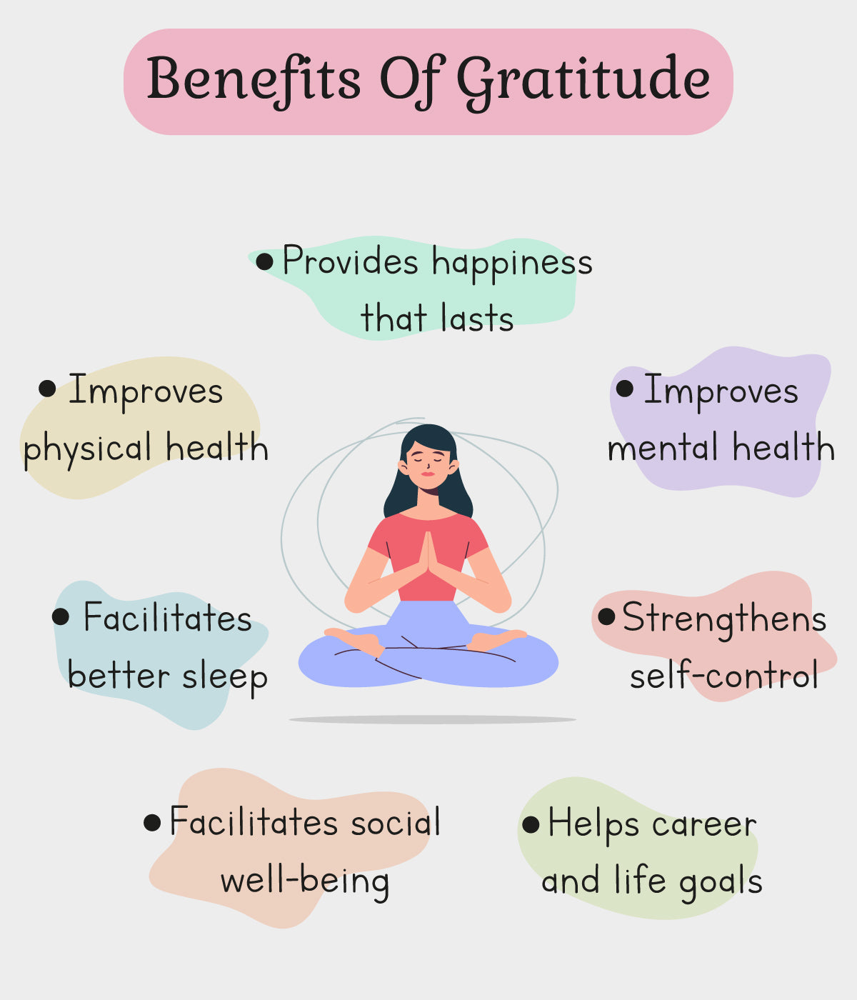 What is Gratitude? 