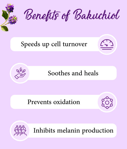This is an image of What are the benefits of Bakuchiol on www.sublimelife.in