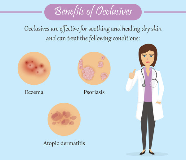 This is an image of benefits of Occlusives on www.sublimelife.in 