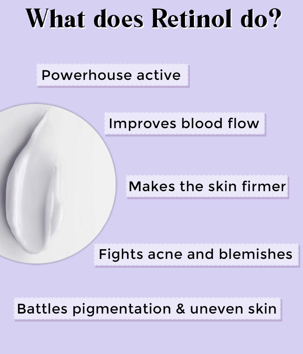 This is an image of what does retinol do in skincare on www.sublimelife.in