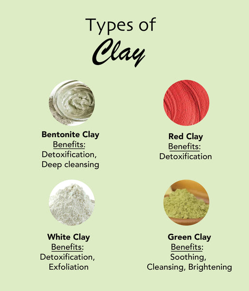 This is an image of Types of Clay in Clay Masks on www.sublimelife.in 