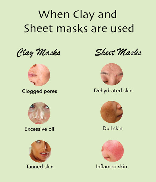 Menagerry nedenunder fordel Clay Mask or sheet mask- Which one is for your skin type?