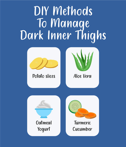 This is an image of DIY Methods to manage Dark Inner Thighs on www.sublimelife.in