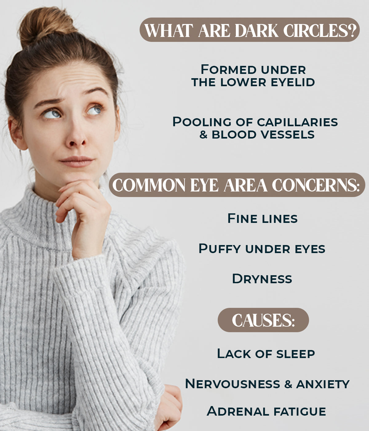 This is an image of what are dark circles and other common eye area concerns
