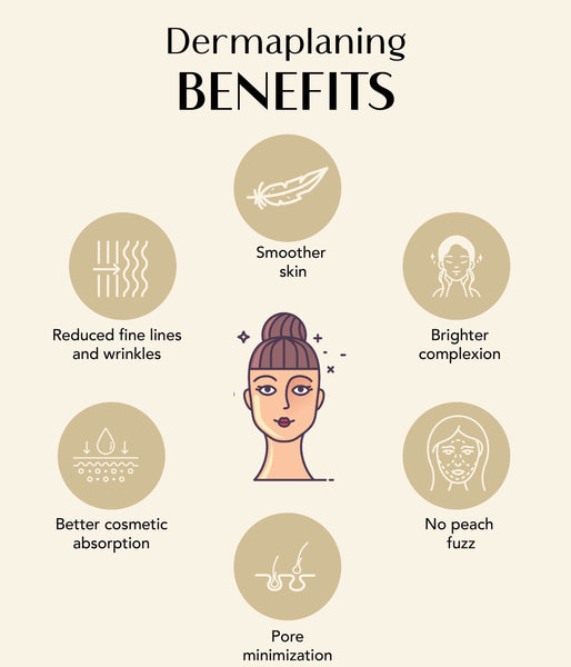 This is an image of Dermaplaining Benefits on www.sublimelife.in 