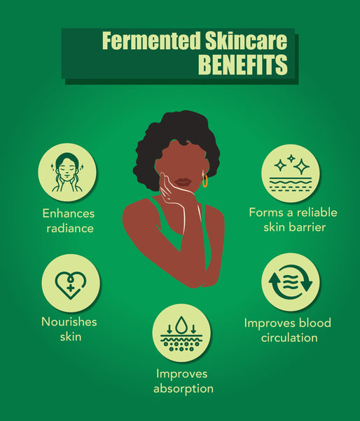 This is an image of Benefits of Fermented Skincare on www.sublimelife.in 