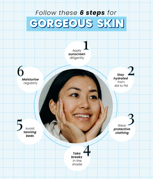 This is an image on Follow these 6 steps for gorgeous skin on www.sublimelife.in