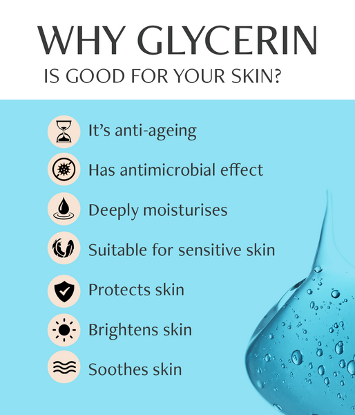 This is an image of Benefits of Glycerin in skincare on www.sublimelife.in 