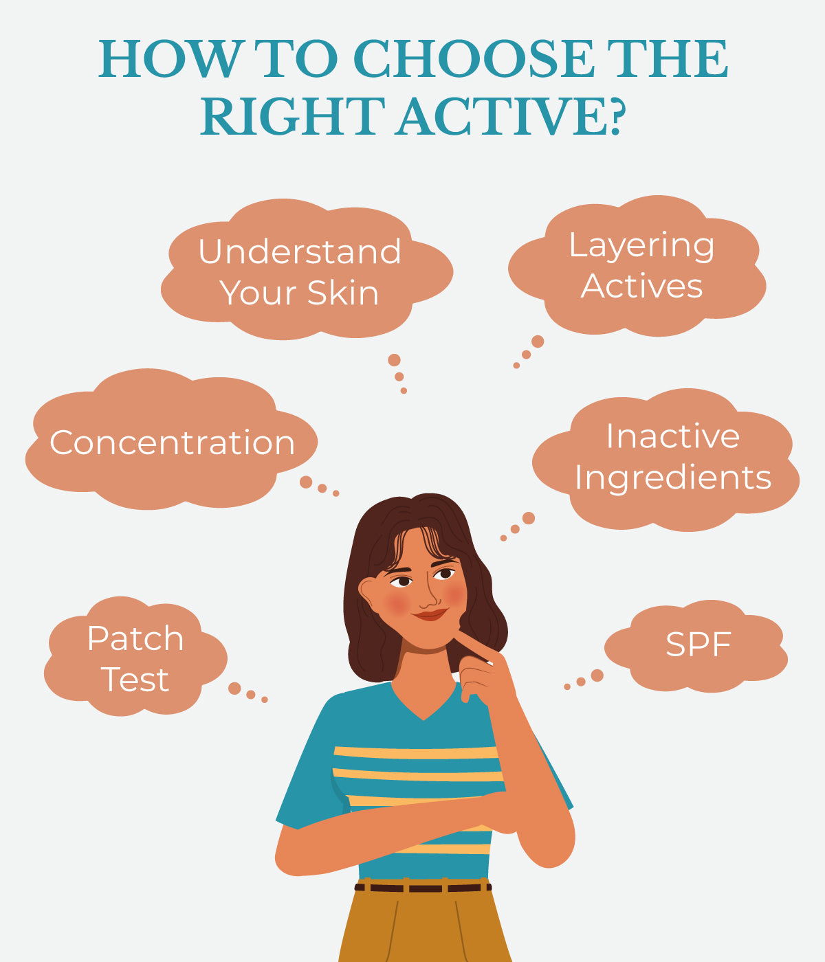 This is an image of How to Choose the Right Active on www.sublimelife.in