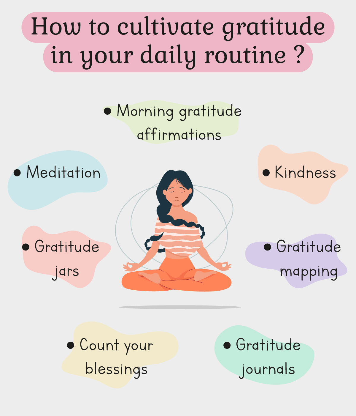 The Attitudes of Gratitude : A life full of Thankfulness