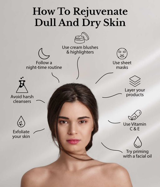 This is an image of How to Rejuvenate Dull and Dry Skin during winters on www.sublimelife.in