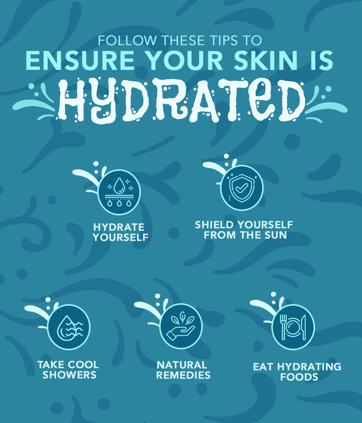 This is an image on Follow these tips to ensure your skin is hydrated on www.sublimelife.in