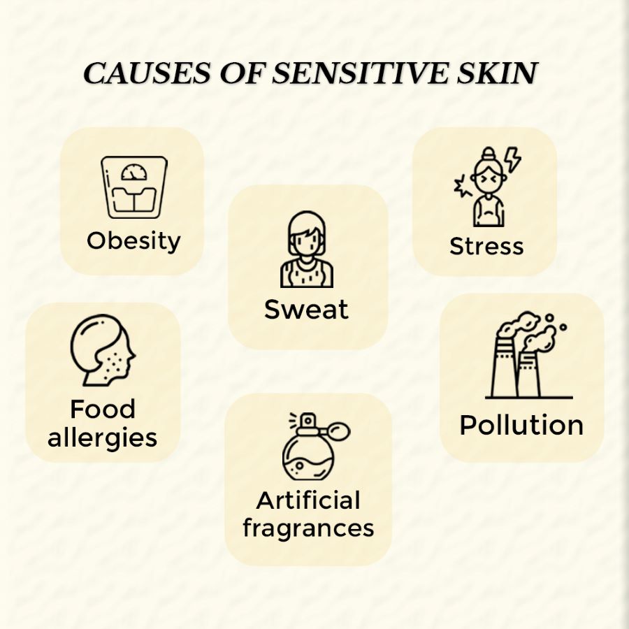 This is an image of the causes of sensitive skin on sublimelife.in