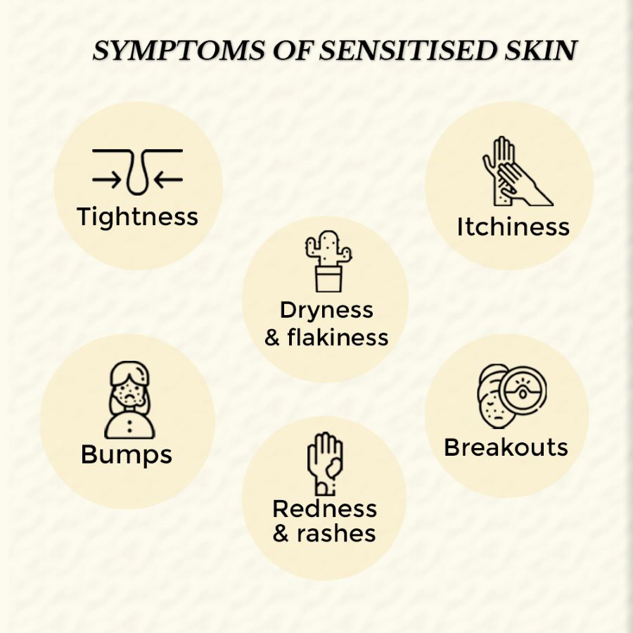 This is an image of the symptoms of sensitised skin on sublimelife.in