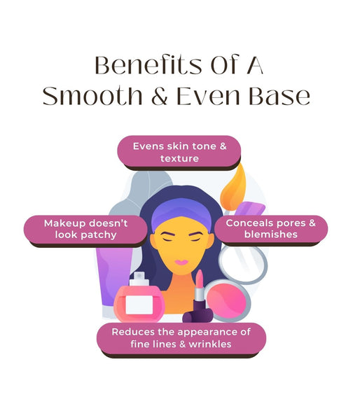 This is an image on Benefits of a Smooth & an Even Base on www.sublimelife.in