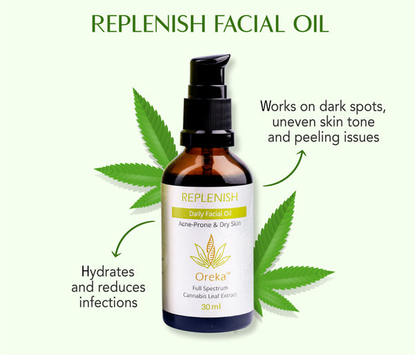 This is an image of Oreka Replenish Facial Oil on www.sublimelife.in 