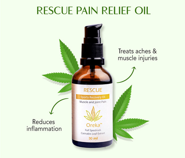 This is an image of Oreka Pain Relief Oil on www.sublimelife.in 