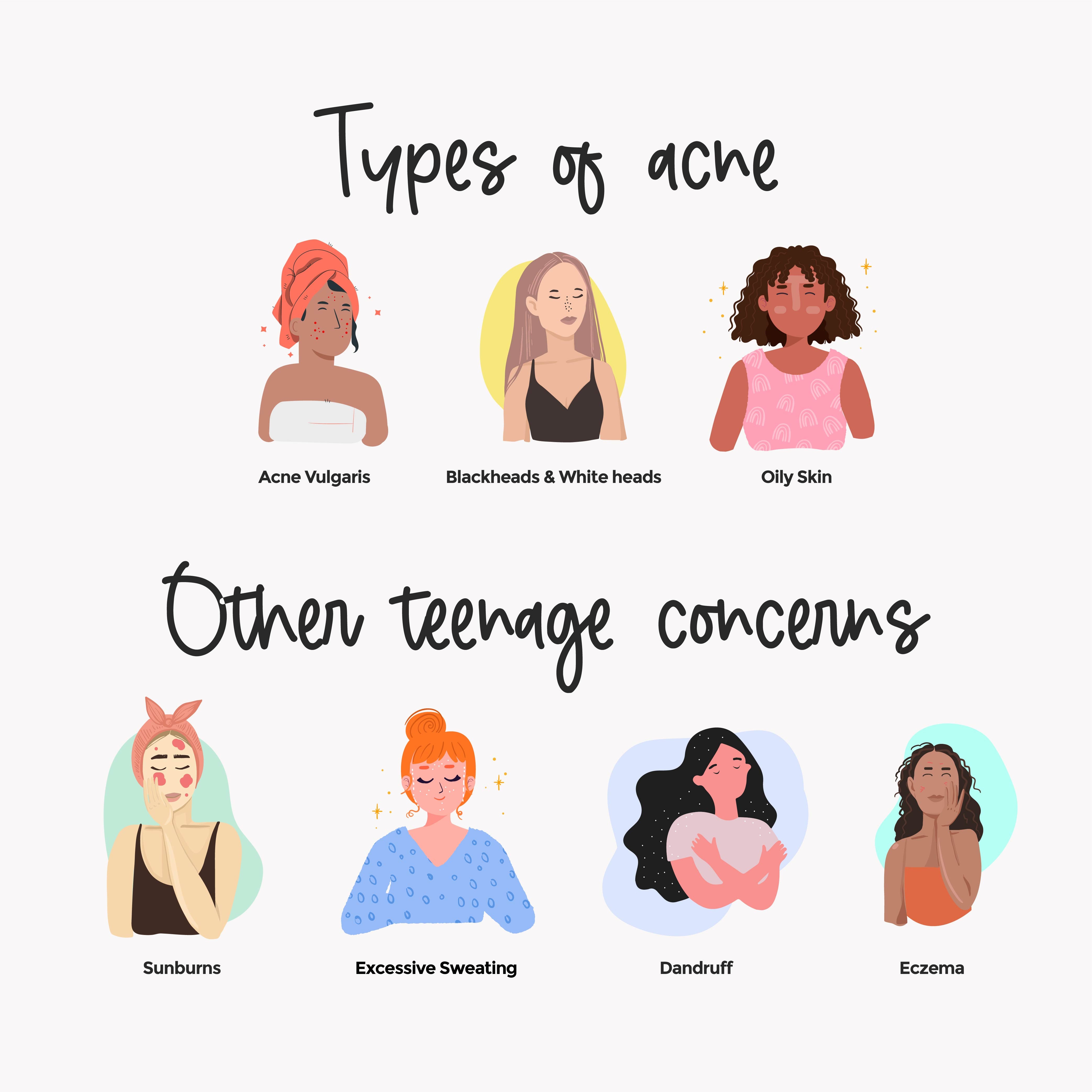 This is a image on types of teenage skin issues on www.sublimelife.in