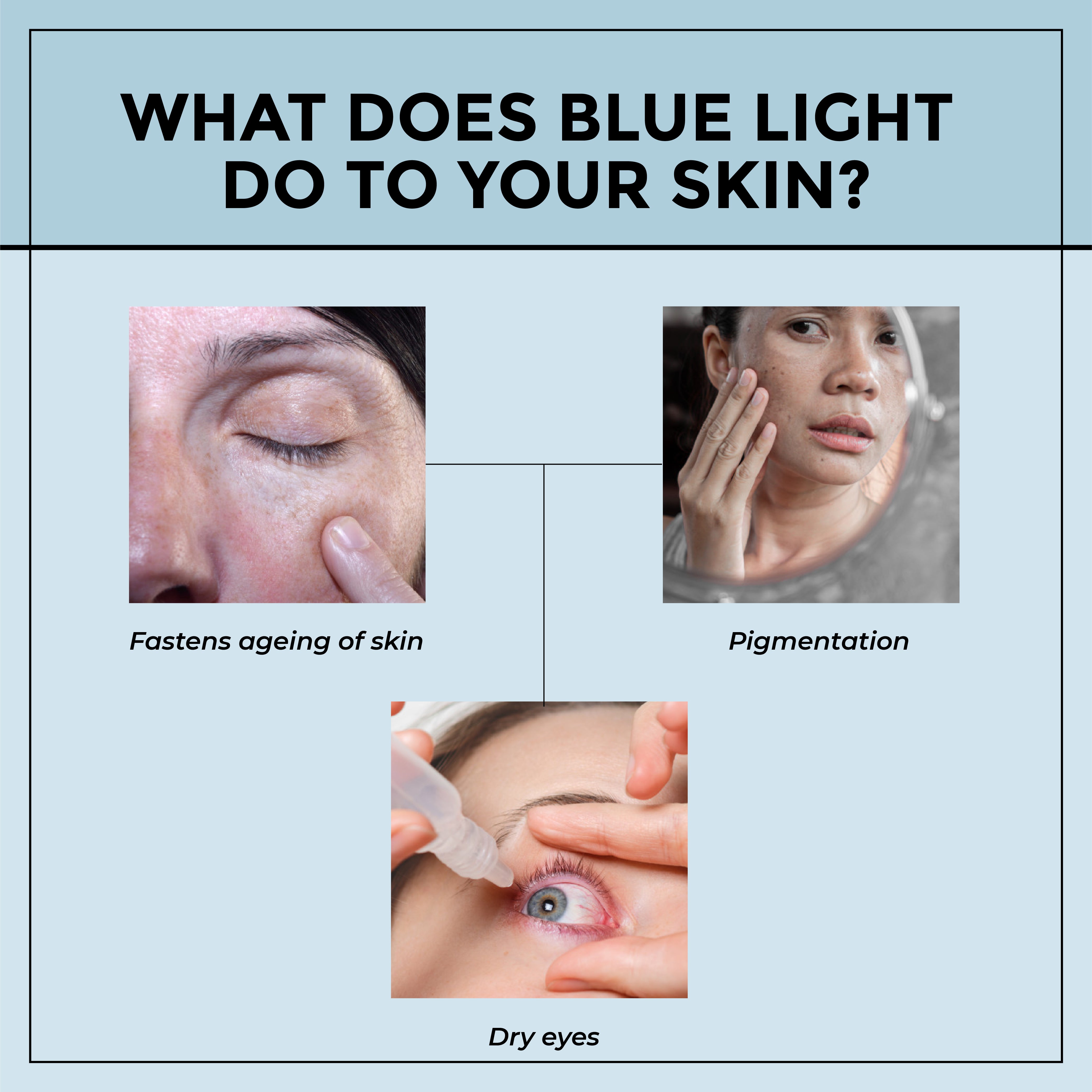 What is Blue Light and How Does it Affect Men's Skin?
