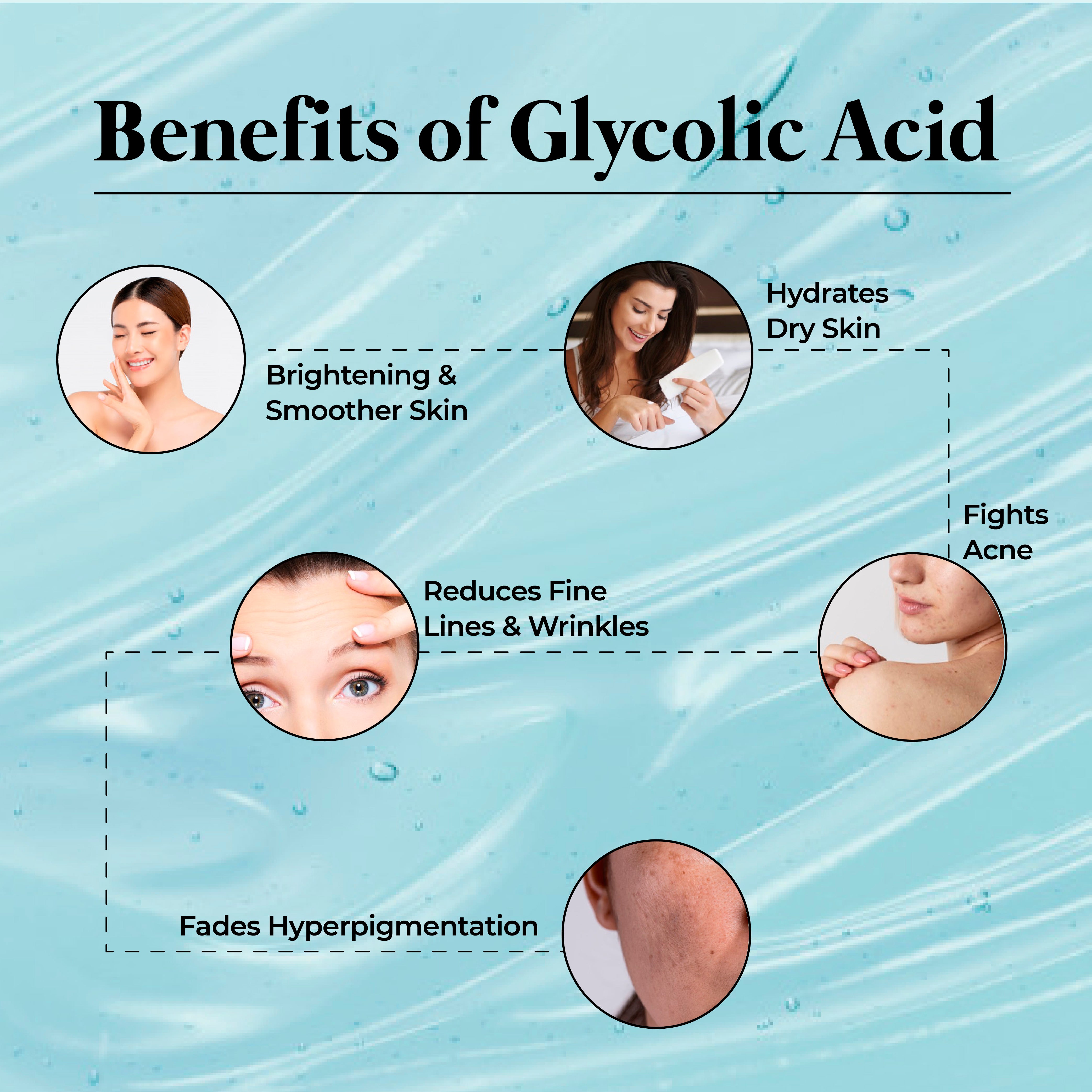 This is an image of Benefits of Glycolic Acid on www.sublimelife.in 