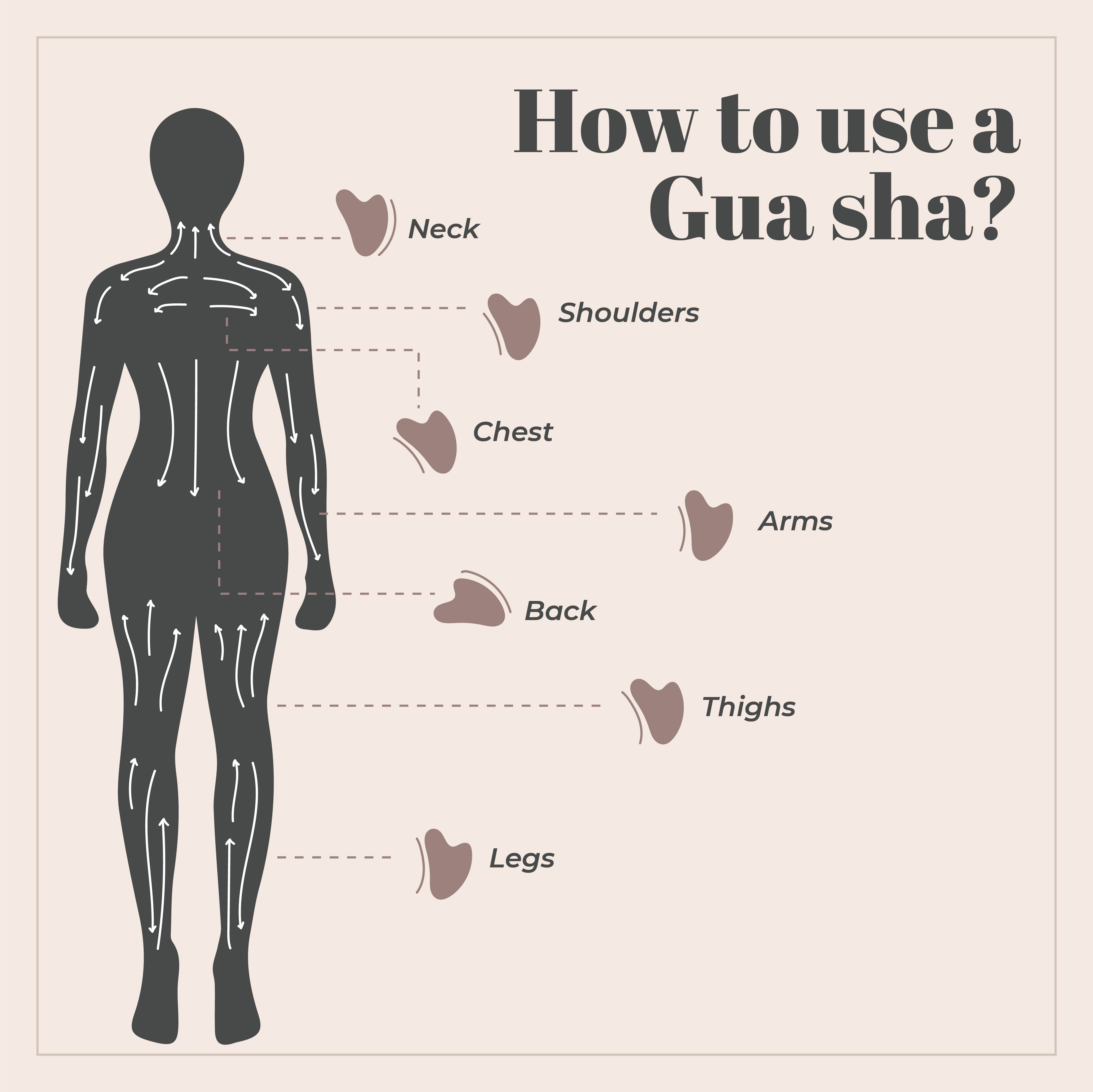 What Does Gua Sha Do For Your Body Body Gua Sha Benefits Explained