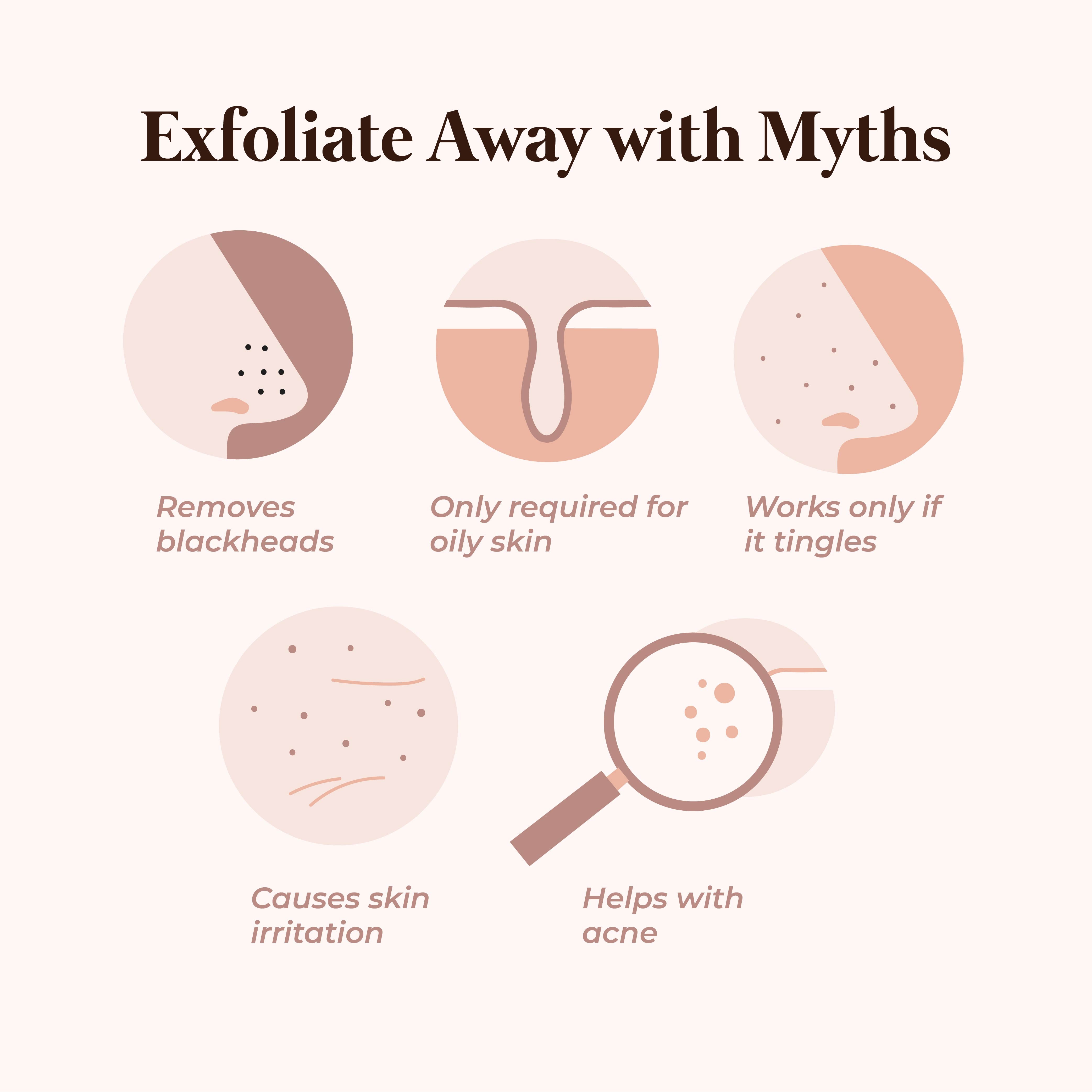 this is an image of the myths of exfoliation on www.sublimelife.in