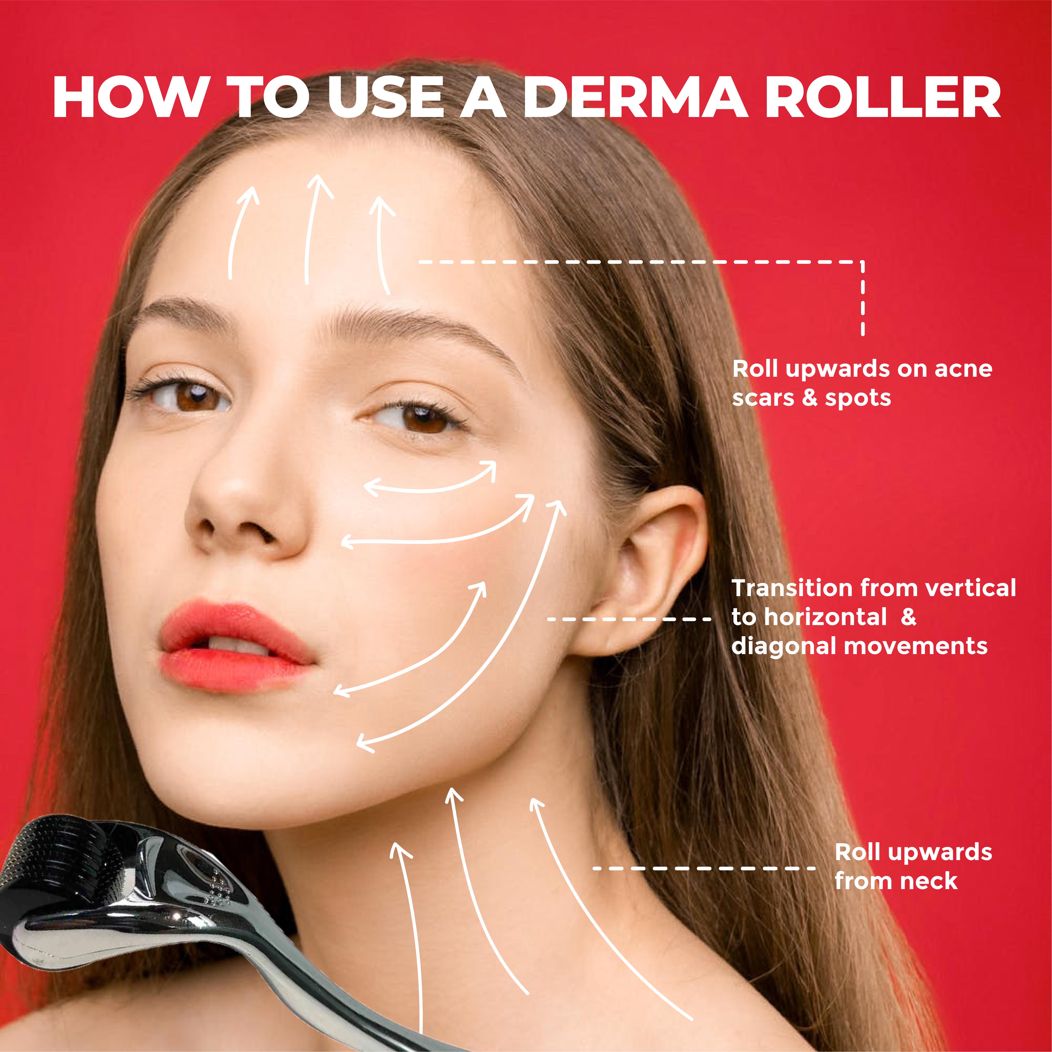 This is an image of how to use the House of Beauty Derma Roller