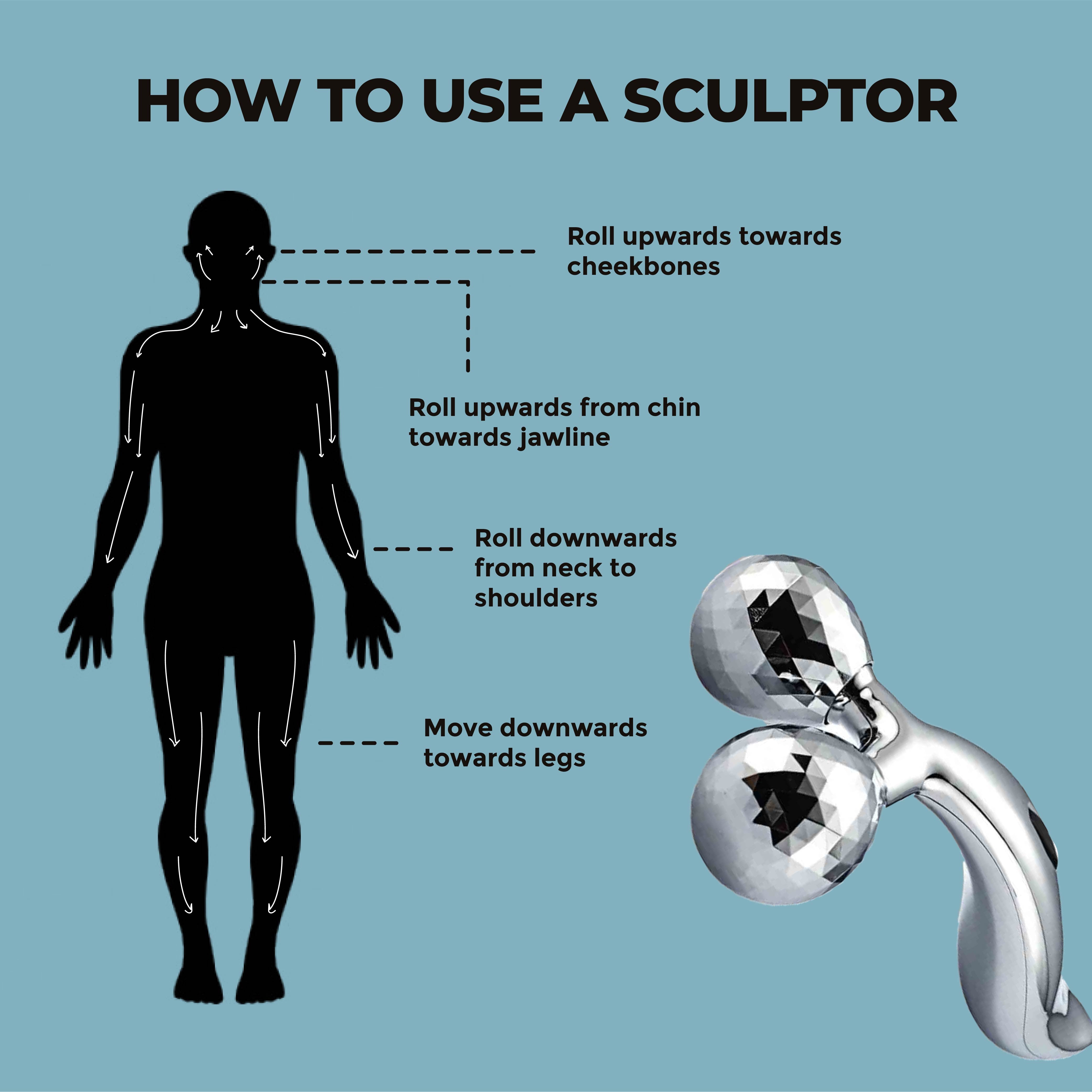 This is an image of how to use the 3D Face Sculptor by House of Beauty