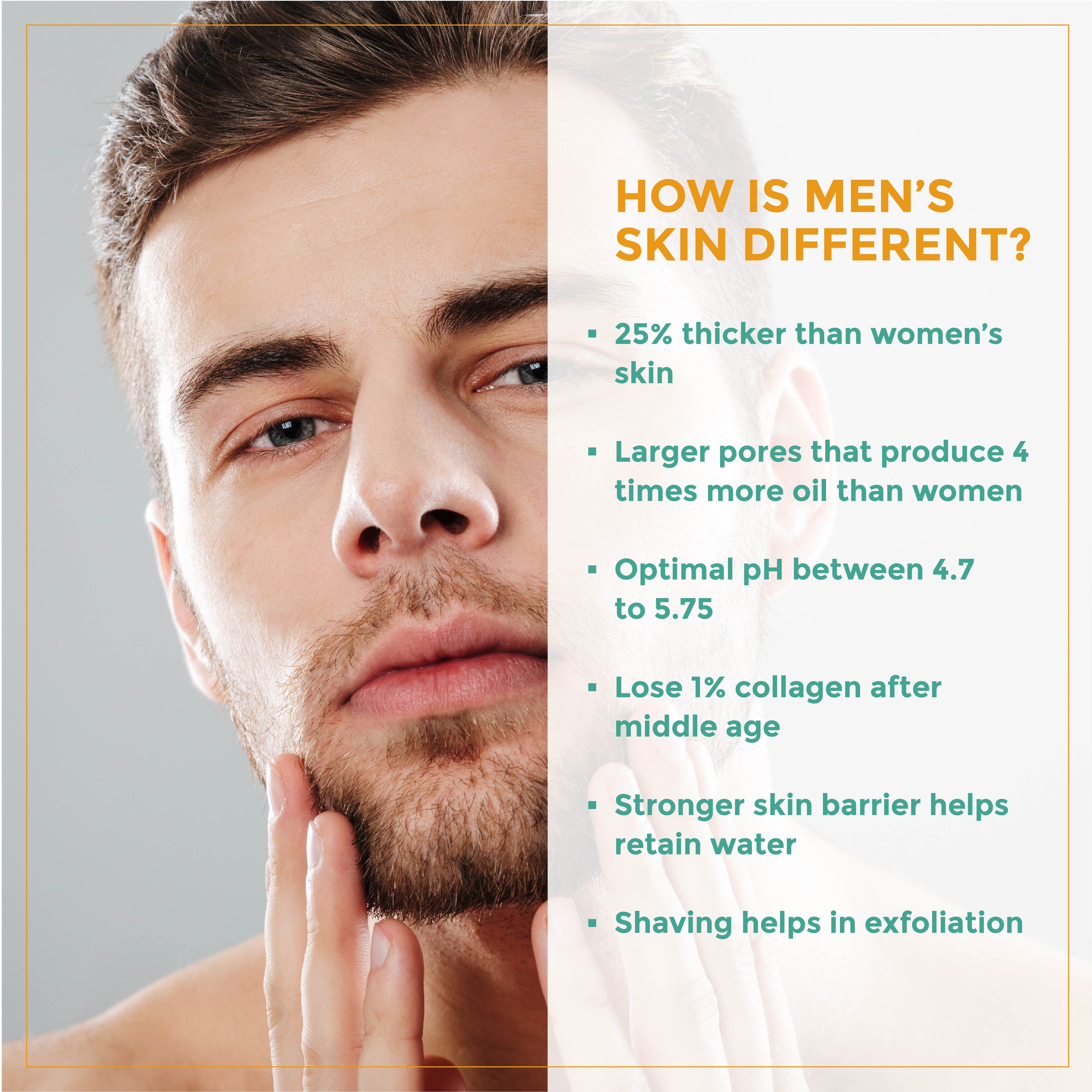 This is an image of how men's skin is different