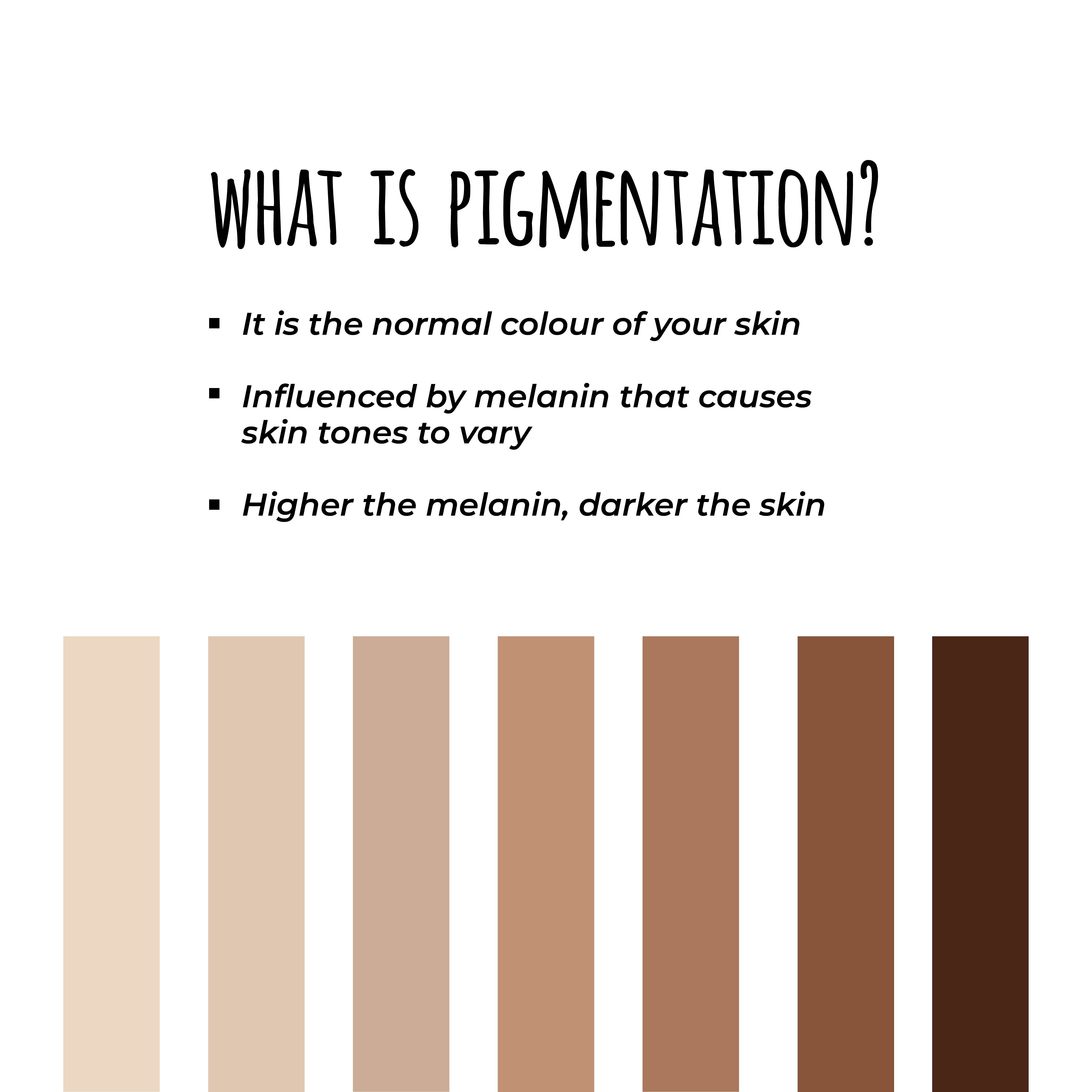 This is an image of what is pigmentation