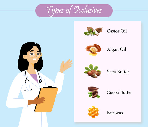 This is an image of types of Occlusives on www.sublimelife.in 