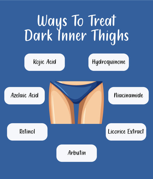 This is an image of Ways to Treat Dark Inner Thighs on www.sublimelife.in