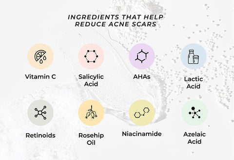 This is an infographic showing 13 proven ingredients to lighten acne scars