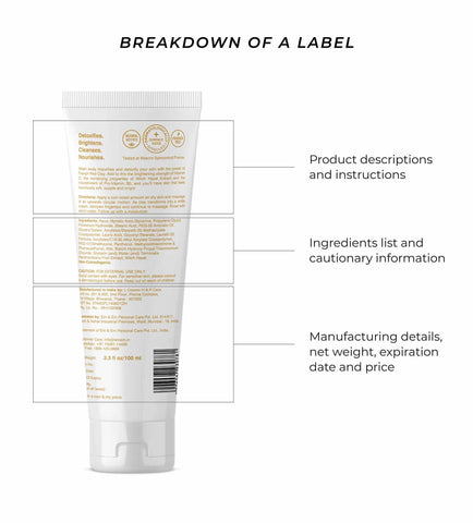 This is an image showing the different parts in skincare labels we should know and check for every product we buy