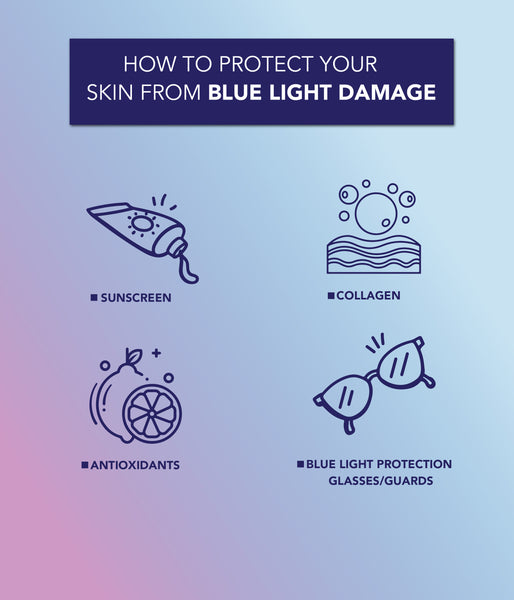 This is an image of How to Protect your Skin From Blue Light Damage on www.sublimelife.in