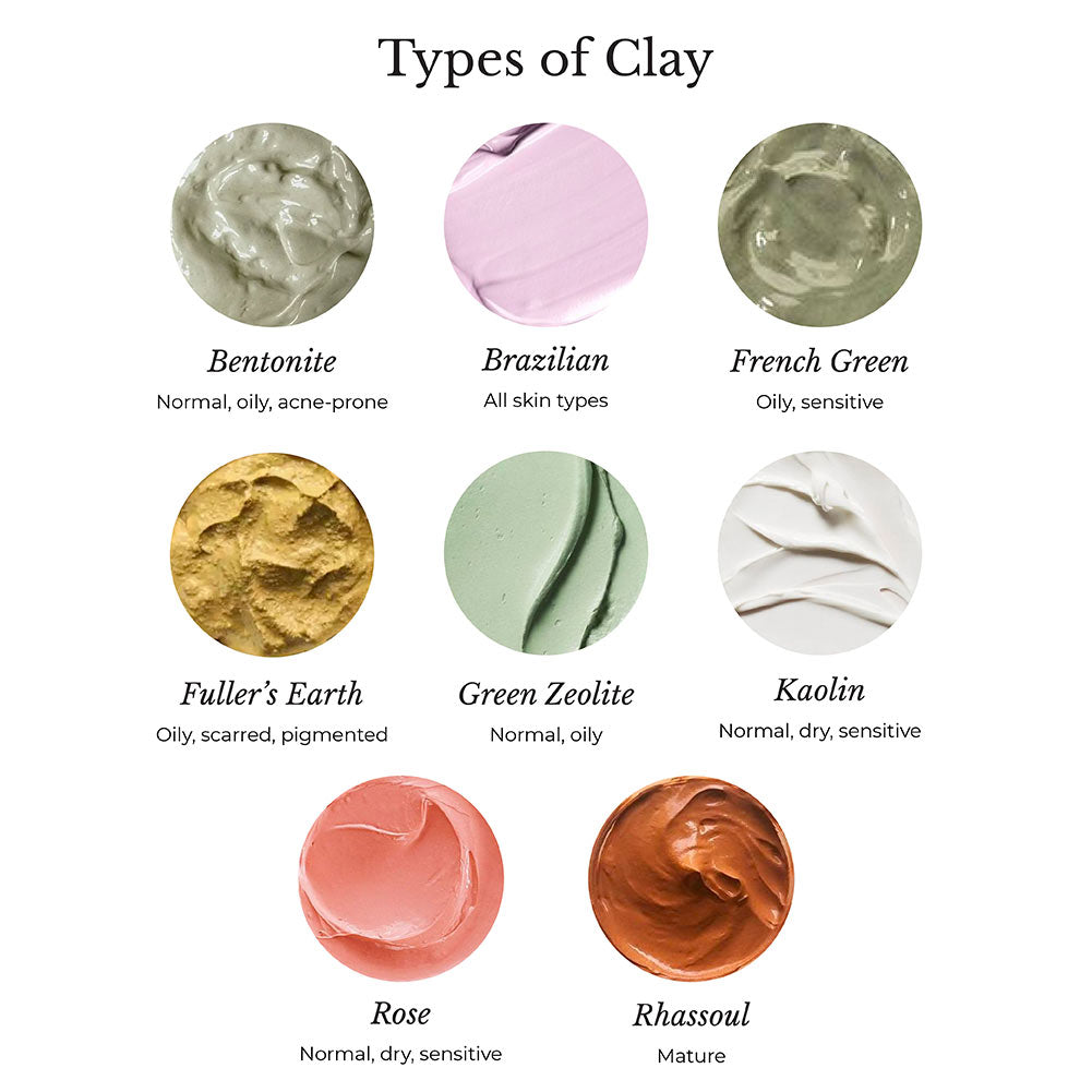 This image shows different types of clay used in skincare.