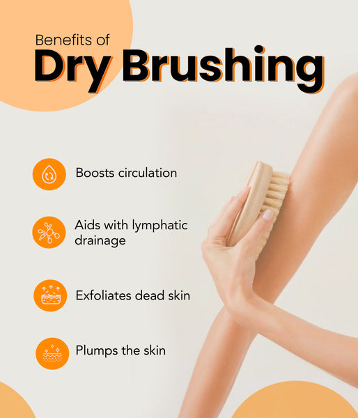 This is an image on Benefits of Dry Brushing on www.sublimelife.in
